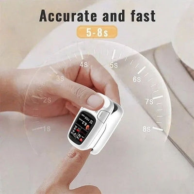 🎁Mresio® Develops Newly Launched Non-Invasive Smart Glucose Meter 🔥made in the USA🔥