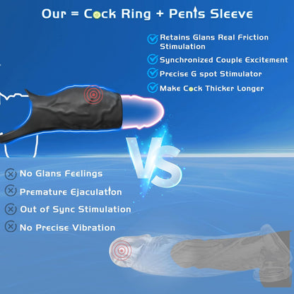 💥Mresio® Supreme series for couples launched👑Vibrating Penis Armor