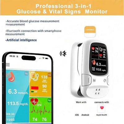 🎁Mresio® Develops Newly Launched Non-Invasive Smart Glucose Meter 🔥made in the USA🔥